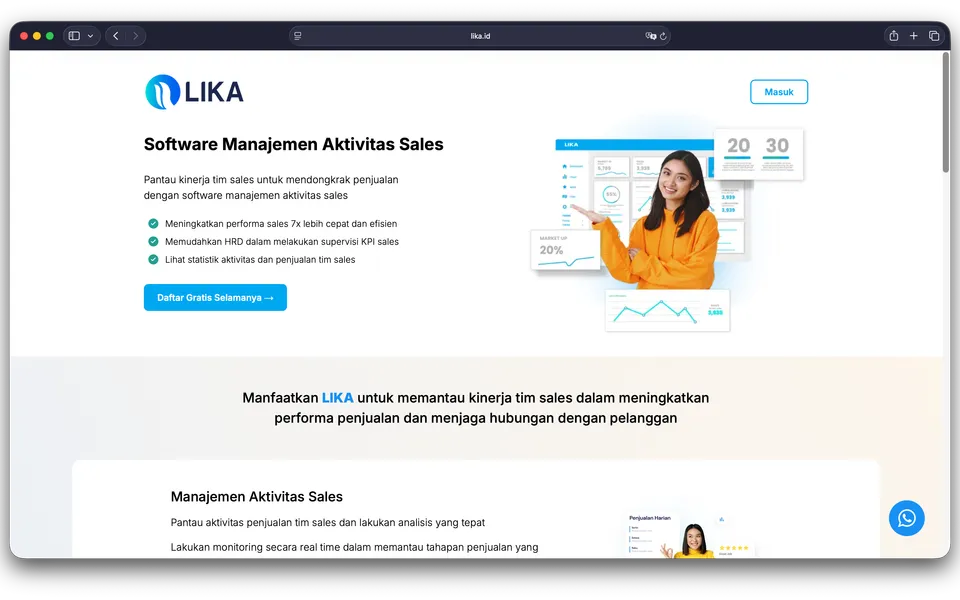 Lika.id project preview